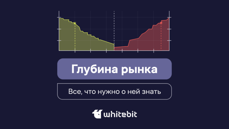 Что такое глубина рынка?