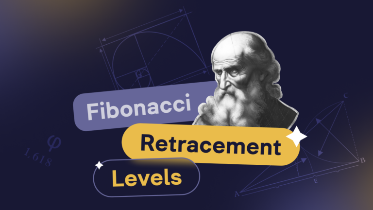 Fibonacci Retracement Levels